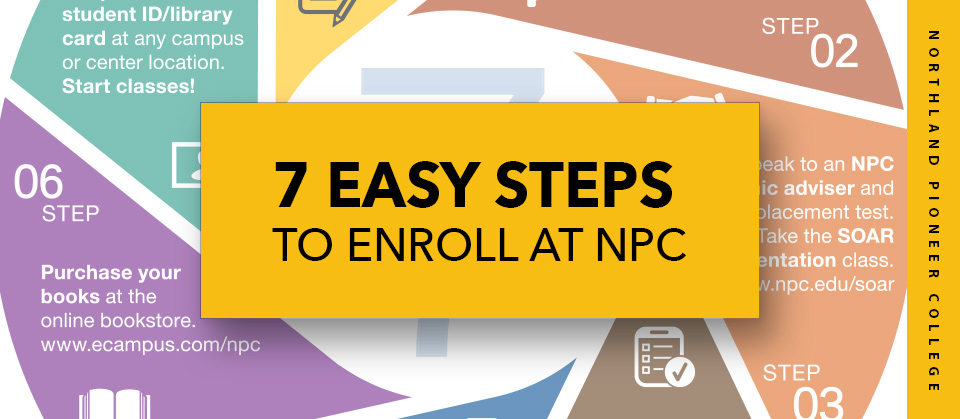 npc_7_easy_steps